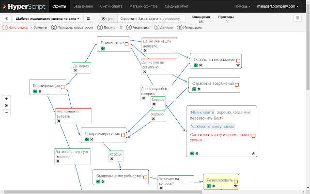 Скрипты продаж HyperScript  from Chrome web store to be run with OffiDocs Chromium online