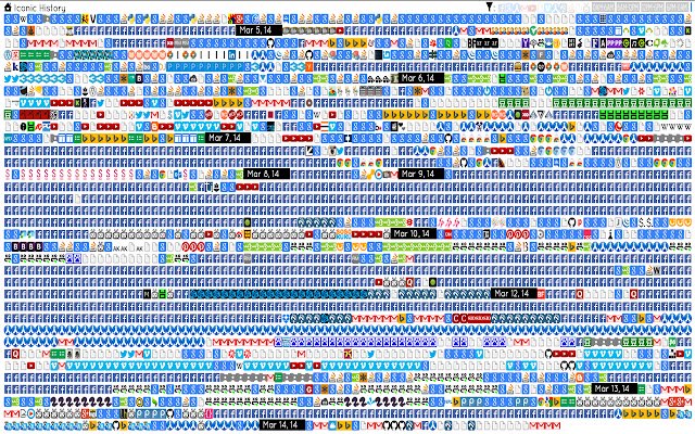 Iconic History  from Chrome web store to be run with OffiDocs Chromium online
