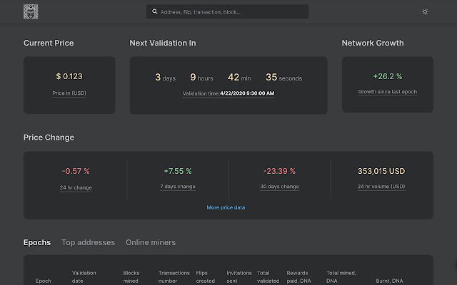 Idena plus  from Chrome web store to be run with OffiDocs Chromium online