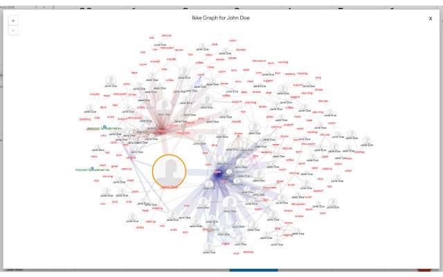 Ikke Work Graph  from Chrome web store to be run with OffiDocs Chromium online