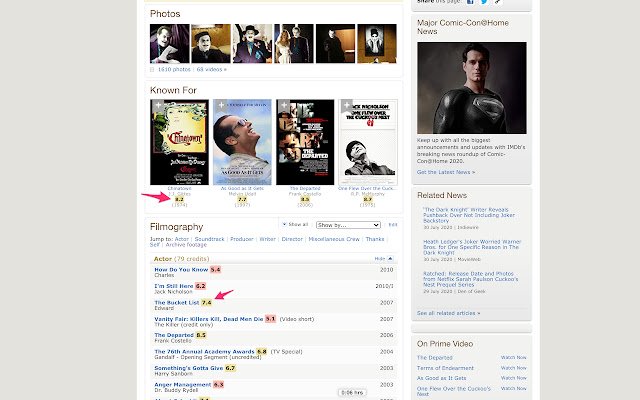 IMDB Ratings Viewer  from Chrome web store to be run with OffiDocs Chromium online