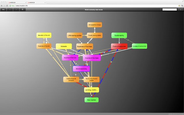 iMODELER  from Chrome web store to be run with OffiDocs Chromium online