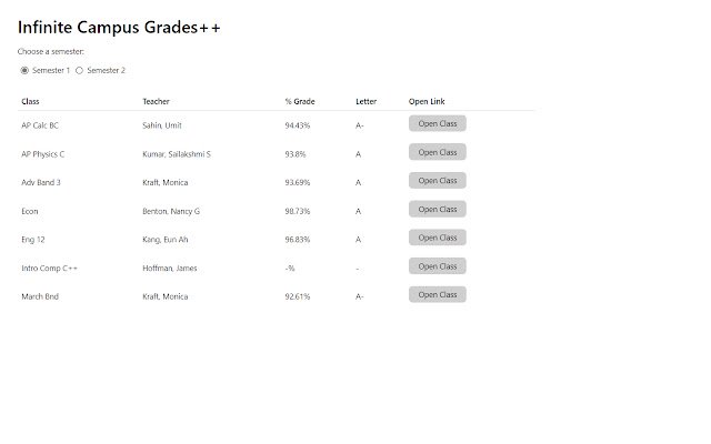 Infinite Campus Grades++  from Chrome web store to be run with OffiDocs Chromium online