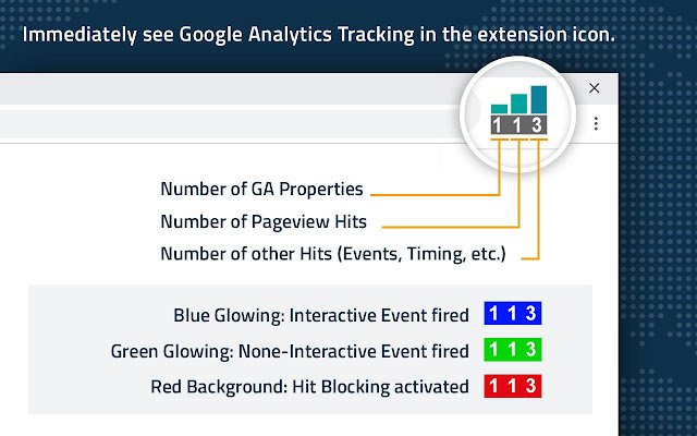 Chrome ウェブストアから Google Analytics のインスタント トラッキング モニターを OffiDocs Chromium オンラインで実行