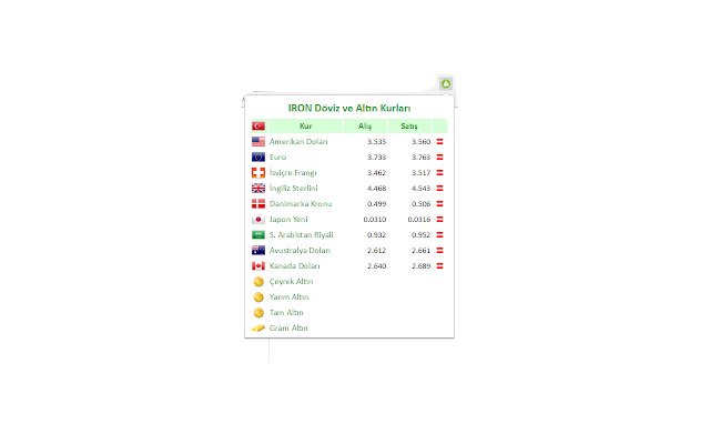 IRON Döviz ve Altın Kurları  from Chrome web store to be run with OffiDocs Chromium online