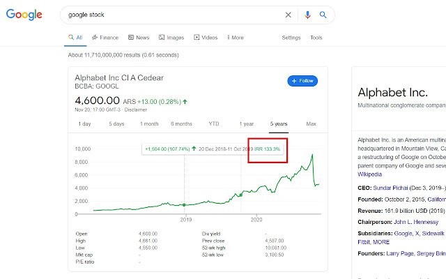 IRR Calculation  from Chrome web store to be run with OffiDocs Chromium online