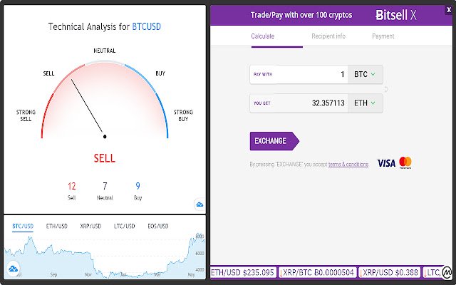 Ƀitsell X Buy, Pay, Trade 100+ Cryptos  from Chrome web store to be run with OffiDocs Chromium online