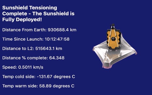 James Webb Space Telescope Tracker daripada kedai web Chrome untuk dijalankan dengan OffiDocs Chromium dalam talian