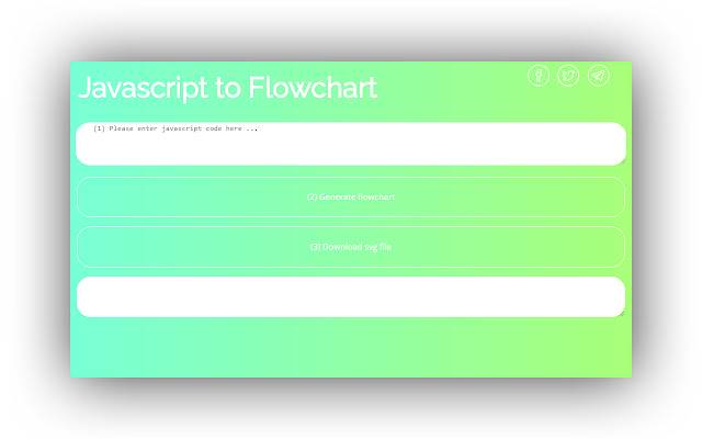 Javascript ke Flowchart dari toko web Chrome untuk dijalankan dengan OffiDocs Chromium online