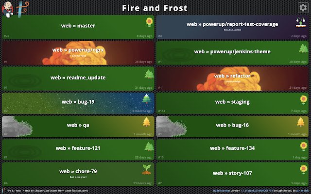 Jenkins Build Monitor Fire  Frost Theme  from Chrome web store to be run with OffiDocs Chromium online