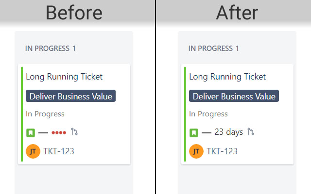 Jira Dots to Days  from Chrome web store to be run with OffiDocs Chromium online