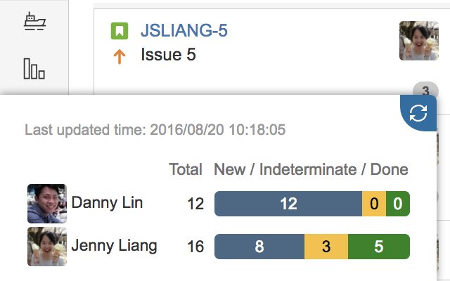 JIRA Story Points Helper  from Chrome web store to be run with OffiDocs Chromium online