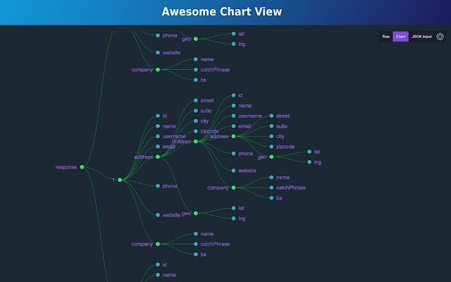 JSON Viewer Pro de la boutique en ligne Chrome à exécuter avec OffiDocs Chromium en ligne