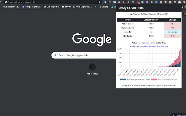 Активные случаи JSY COVID из интернет-магазина Chrome будут запускаться с помощью онлайн-версии OffiDocs Chromium