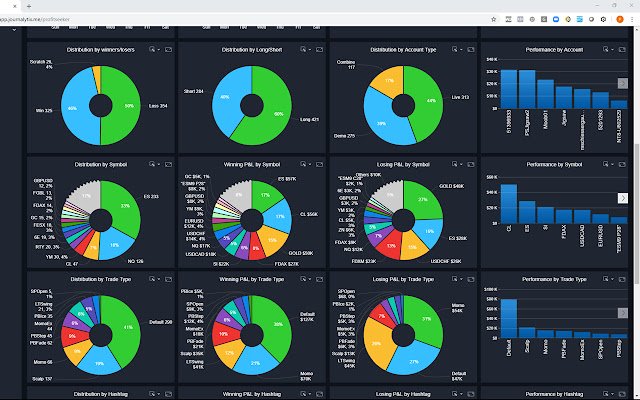 JXReplace  from Chrome web store to be run with OffiDocs Chromium online