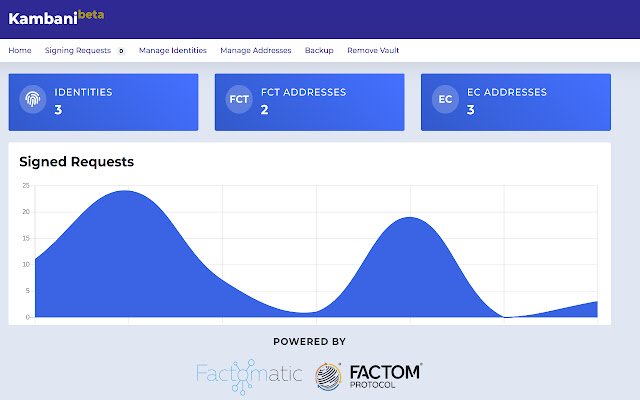 Kambani  from Chrome web store to be run with OffiDocs Chromium online