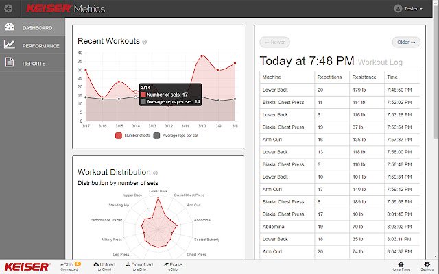 Keiser eChip Portal Tool  from Chrome web store to be run with OffiDocs Chromium online