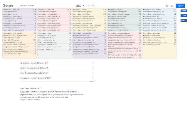 Chrome 网上商店的关键字规划器将与 OffiDocs Chromium 在线运行