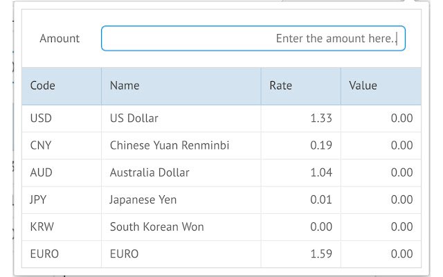 Kiwi Discovery Currency Converter  from Chrome web store to be run with OffiDocs Chromium online