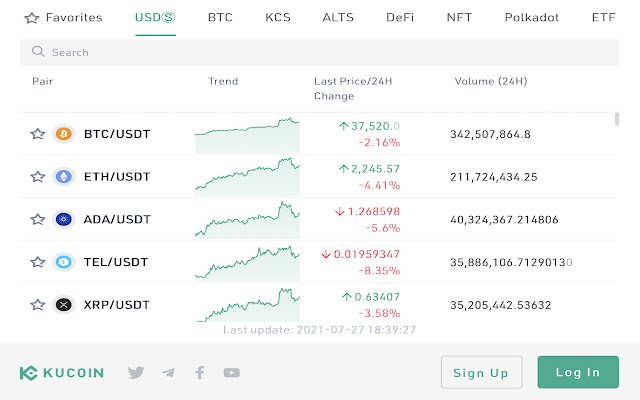 KuCoin:Bitcoin,Dogecoin Price Market  from Chrome web store to be run with OffiDocs Chromium online