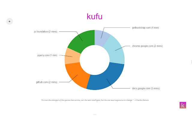 Kufu  from Chrome web store to be run with OffiDocs Chromium online