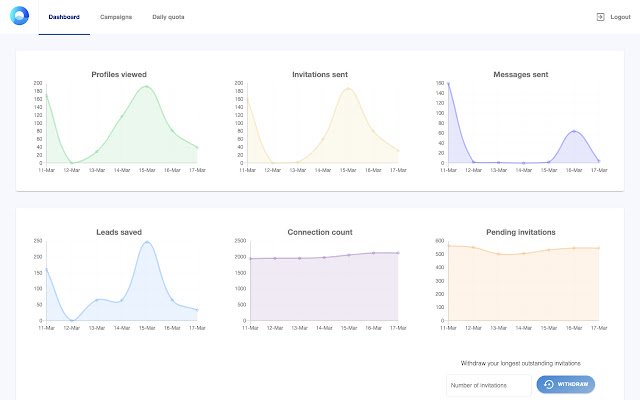 KwickLead  from Chrome web store to be run with OffiDocs Chromium online