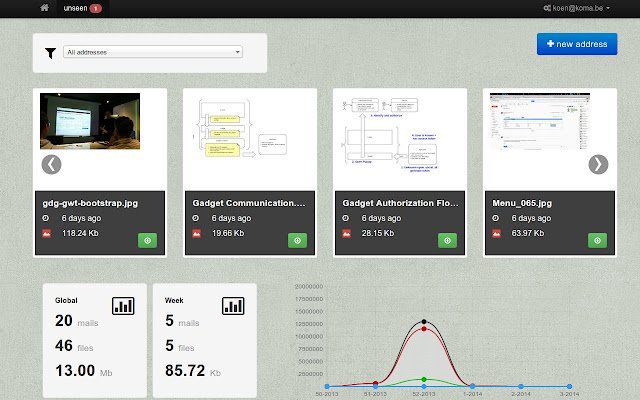 Kwikkel จาก Chrome เว็บสโตร์ที่จะทำงานกับ OffiDocs Chromium ออนไลน์