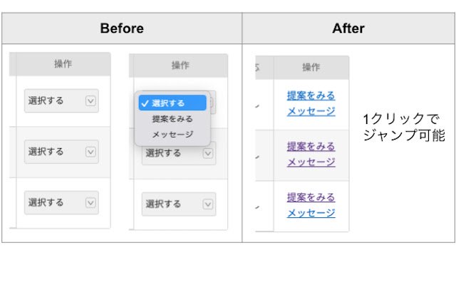 Lancers.jp 画面変更  from Chrome web store to be run with OffiDocs Chromium online