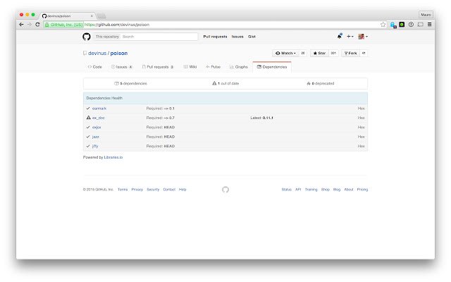 Libraries.io | GitHub Companion  from Chrome web store to be run with OffiDocs Chromium online