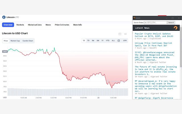 Litecoin CryptoPanic  from Chrome web store to be run with OffiDocs Chromium online