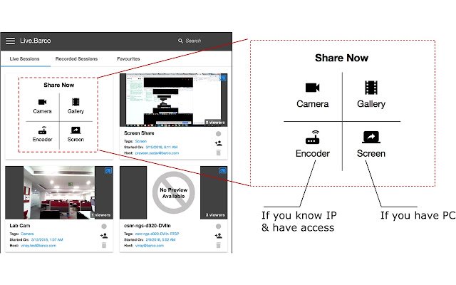 Live.Barco Screen Sharing  from Chrome web store to be run with OffiDocs Chromium online