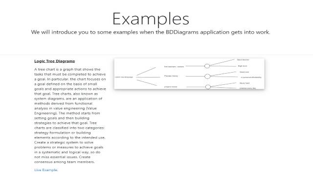 Logic Tree Diagrams Creator dal Chrome Web Store da eseguire con OffiDocs Chromium online