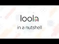 Loola TV de la boutique en ligne Chrome fonctionnera avec OffiDocs Chromium en ligne