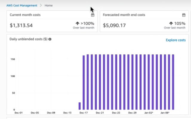 mailTrip  from Chrome web store to be run with OffiDocs Chromium online