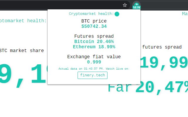 Market Health  from Chrome web store to be run with OffiDocs Chromium online