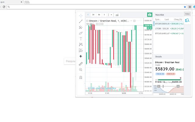 Mercado bit coin unofficial  from Chrome web store to be run with OffiDocs Chromium online