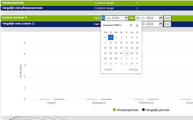 Mijn ista: Custom Date Range  from Chrome web store to be run with OffiDocs Chromium online