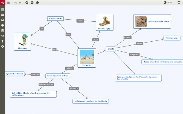 Mindomo Mind Mapping and Concept Mapping  from Chrome web store to be run with OffiDocs Chromium online