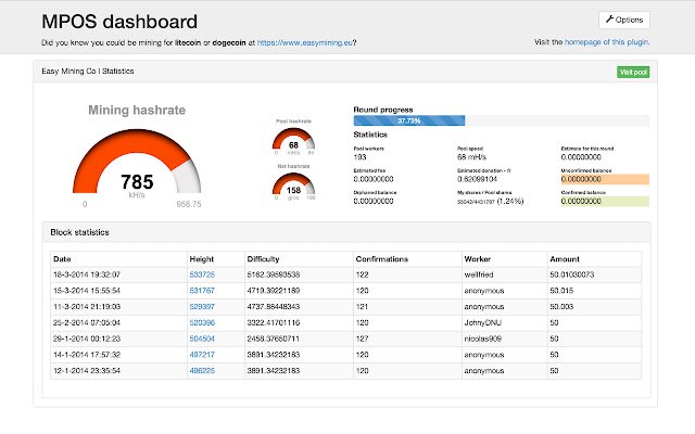 Le tableau de bord MPOS de la boutique en ligne Chrome doit être exécuté avec OffiDocs Chromium en ligne