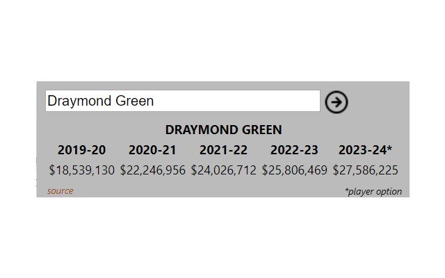 NBA Salary Search  from Chrome web store to be run with OffiDocs Chromium online