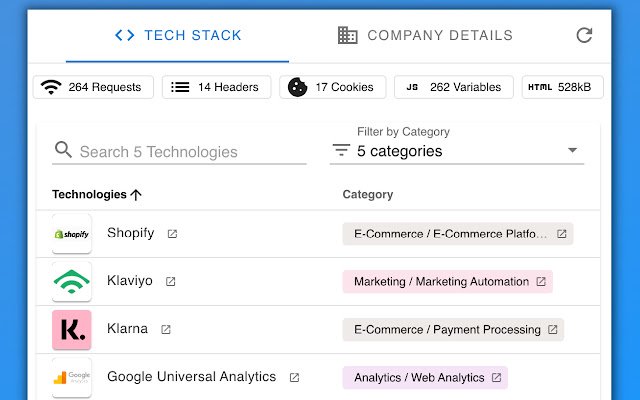 NerdyData Website Inspector  from Chrome web store to be run with OffiDocs Chromium online