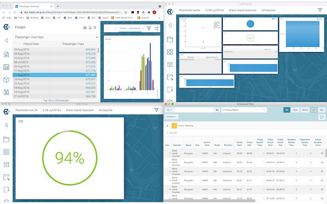 netBI Scenarioiser  from Chrome web store to be run with OffiDocs Chromium online