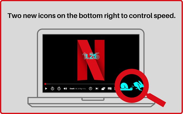 Netflix Speedup watch videos faster  from Chrome web store to be run with OffiDocs Chromium online