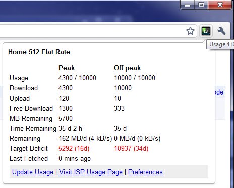 Net Usage Item  from Chrome web store to be run with OffiDocs Chromium online