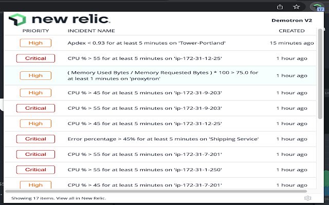 Nowe alerty Relic One ze sklepu internetowego Chrome do uruchomienia z OffiDocs Chromium online