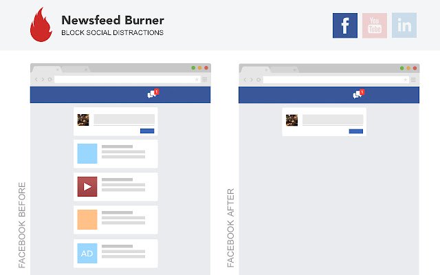 Newsfeed Burner  from Chrome web store to be run with OffiDocs Chromium online