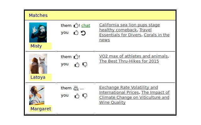 newsmatch.me ze sklepu internetowego Chrome do uruchomienia z OffiDocs Chromium online