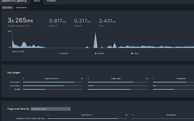 Nexthink toolbox  from Chrome web store to be run with OffiDocs Chromium online