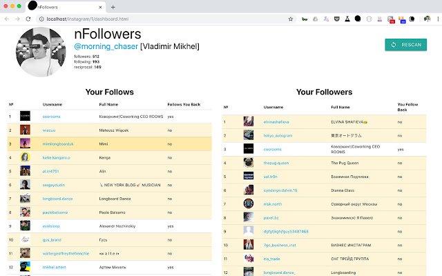 nFollowers – Unfollowers Tracker  from Chrome web store to be run with OffiDocs Chromium online