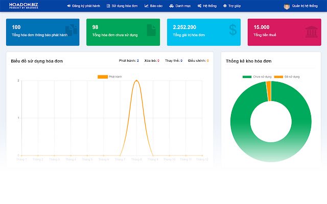 NhanHoa Chrome 웹 스토어에서 서명하여 OffiDocs Chromium 온라인으로 실행